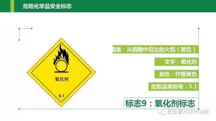 PPT | 危险化学品安全生产基础知识,现在了解还不晚!_搜狐教育